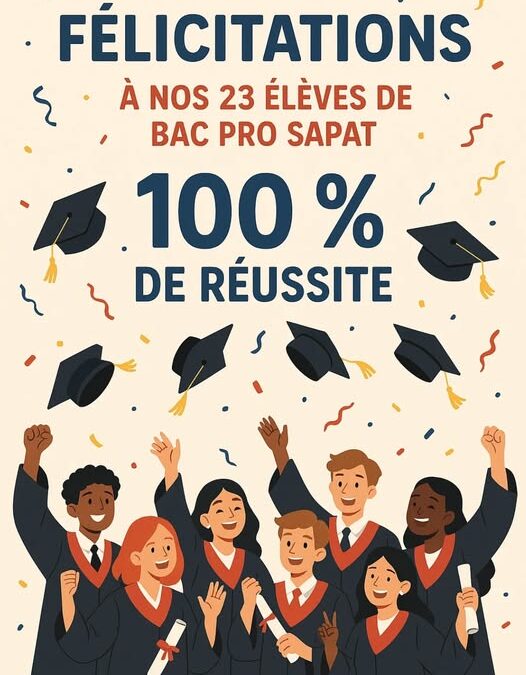 [TERM] RESULTATS EXAMEN